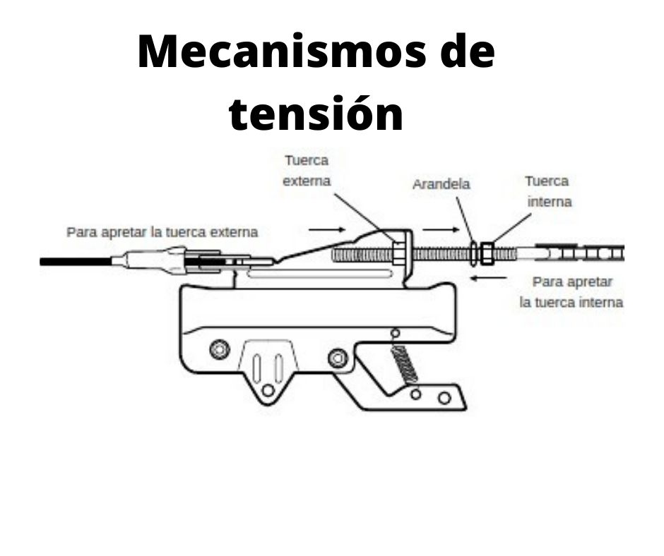 mecanismo de tensión de un portón eléctrico