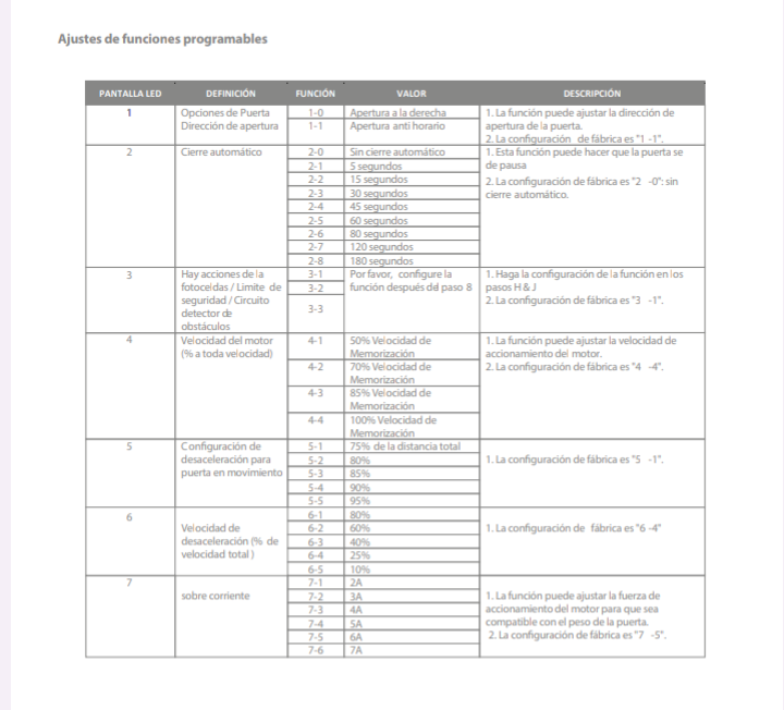 configuración-infinity-624